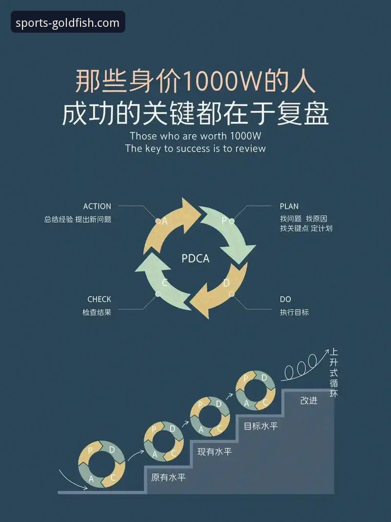 资深用户分享：在乐鱼体育平台深度复盘北京队爆冷失利的技术细节